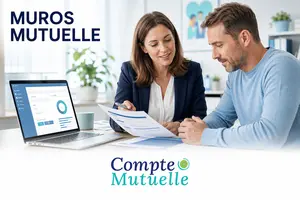 muros-mutuelle-garanties-compte-remboursements